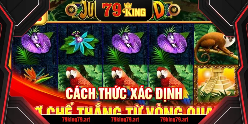 Cách thức xác định cơ chế thắng từ vòng quay Cách thức xác định cơ chế thắng từ vòng quay