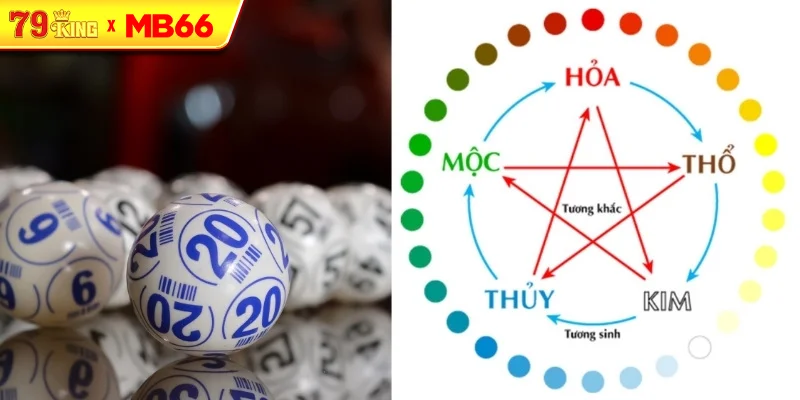 Ngũ hành sẽ giải câu hỏi đề về 16 hôm sau đánh con gì