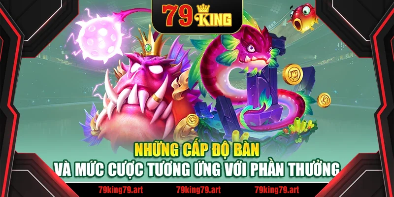 Những cấp độ bàn và mức cược tương ứng với phần thưởng